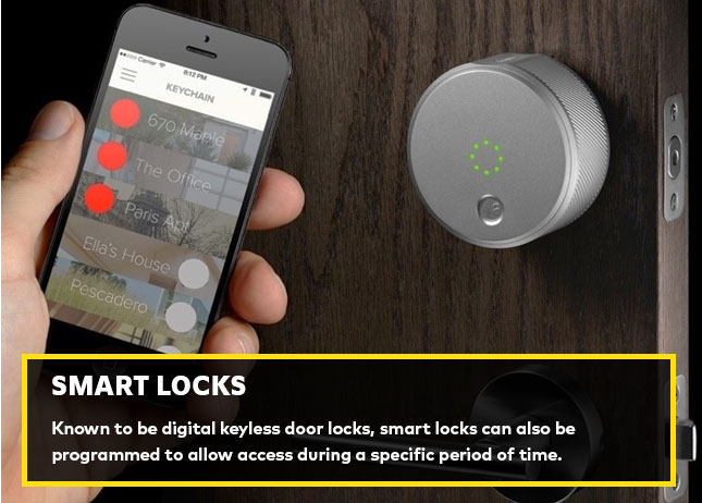 Smart Locks