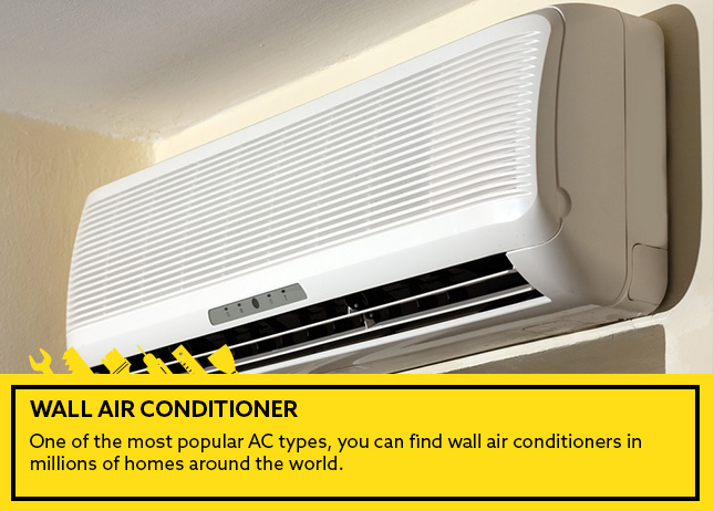 Wall air conditioner