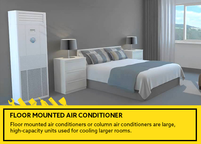  Floor mounted air conditioner