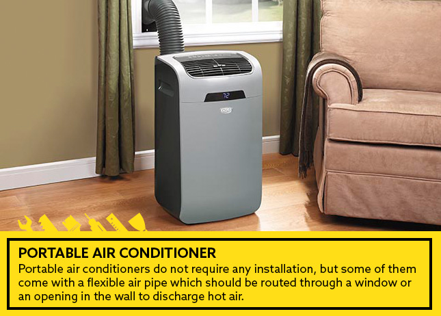 Portable air conditioner